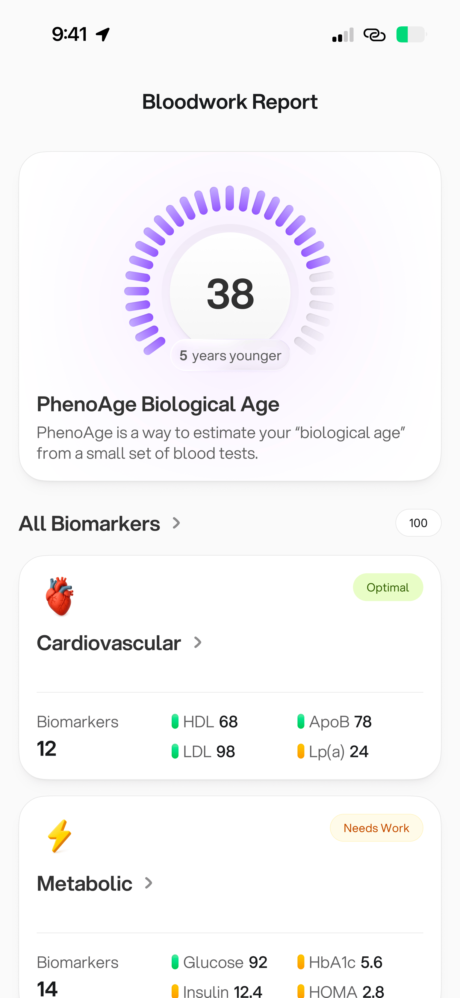 Bloodwork Report showing PhenoAge biological age score